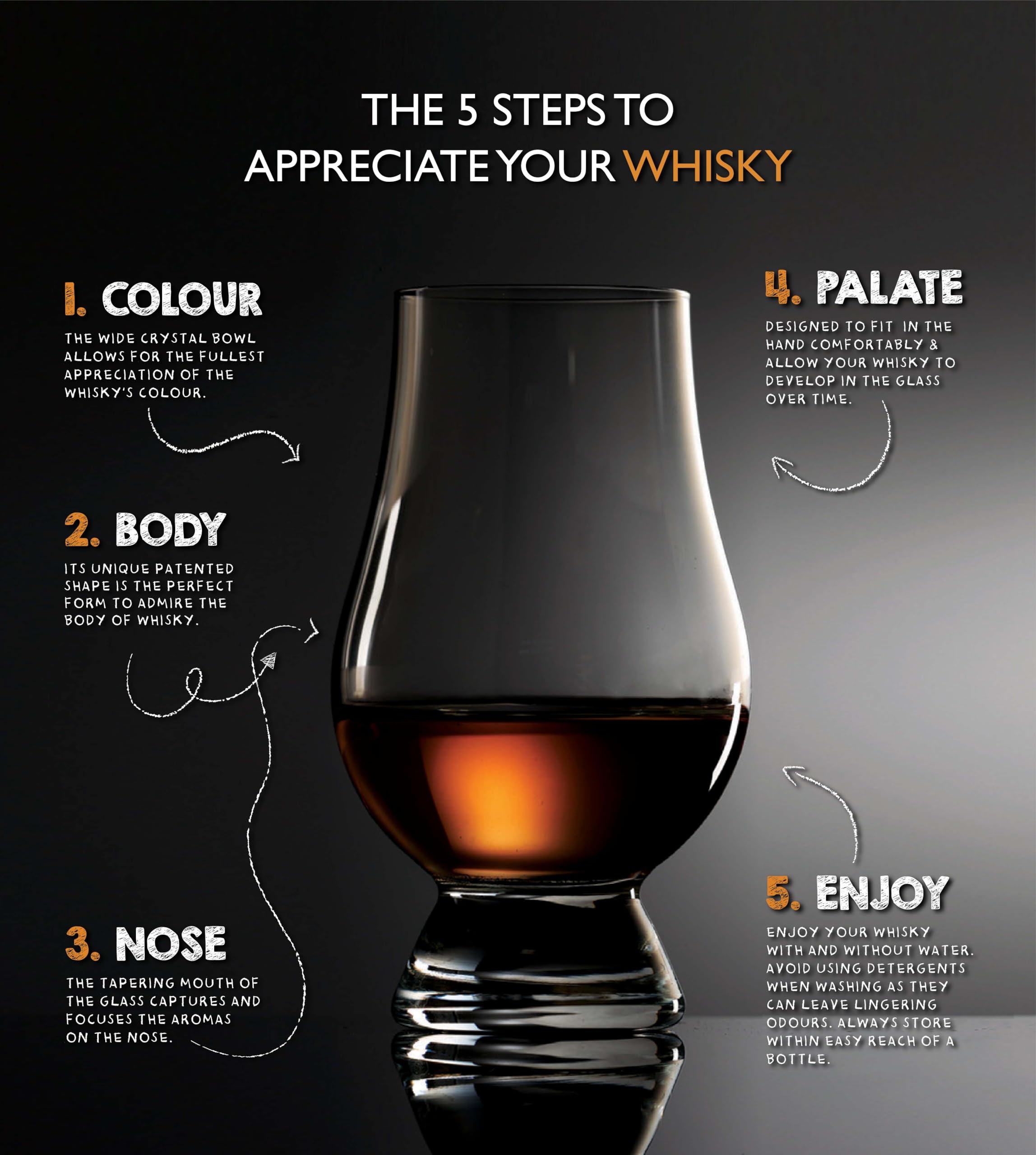 GLENCAIRN Whiskey Glass, Gift Set of 6 - Image 9